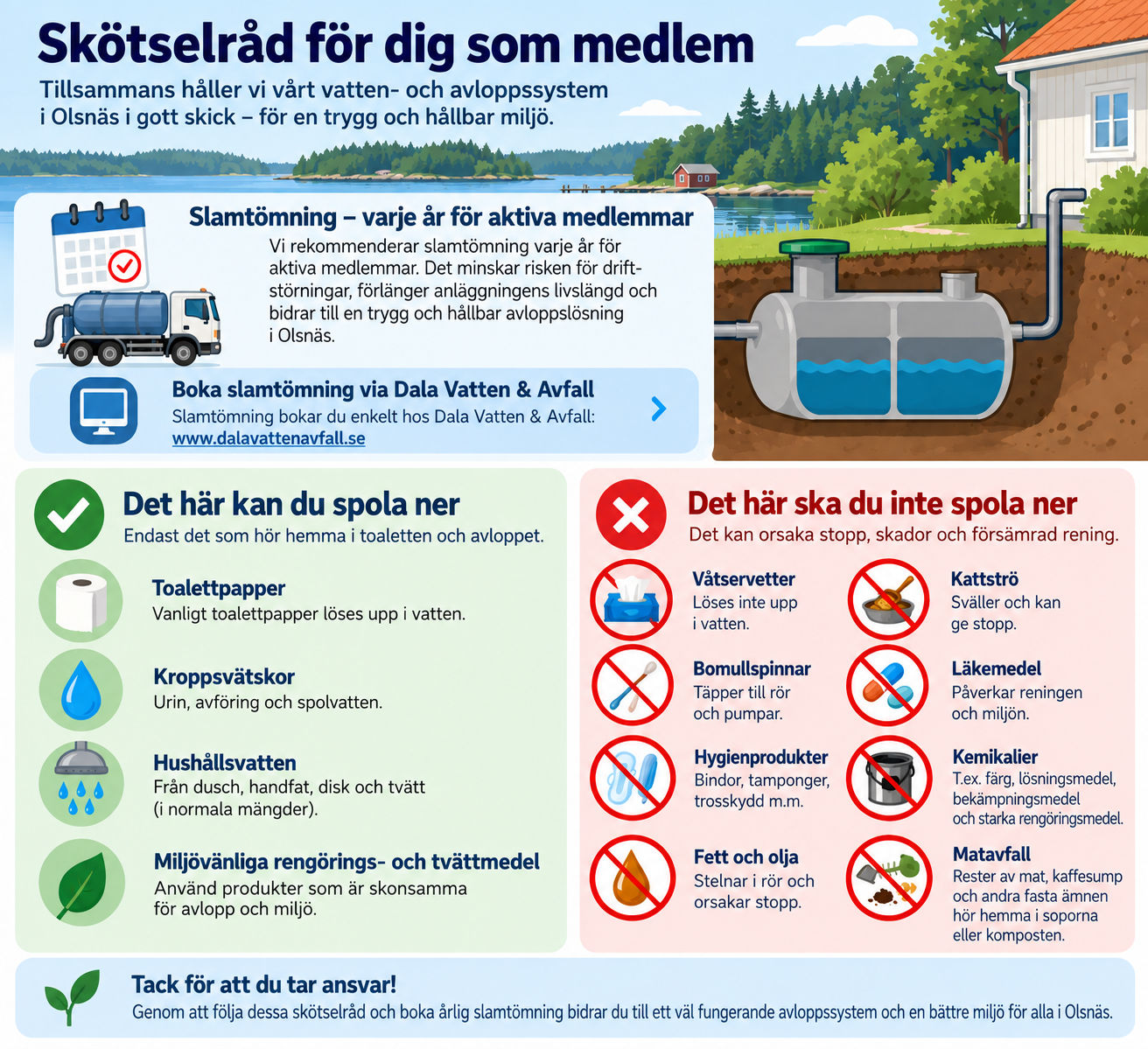 Skötselråd för dig som medlem. Slamtömning varje år för aktiva medlemmar, bokas hos Dala Vatten & Avfall via www.dalavattenavfall.se. listan 'Det här kan du spola ner': toalettpapper, kroppsvätskor, hushållsvatten och miljövänliga rengörings- och tvättmedel. listan 'Det här ska du inte spola ner': våtservetter, kattströ, bomullspinnar, läkemedel, hygienprodukter, kemikalier, fett och olja samt matavfall.